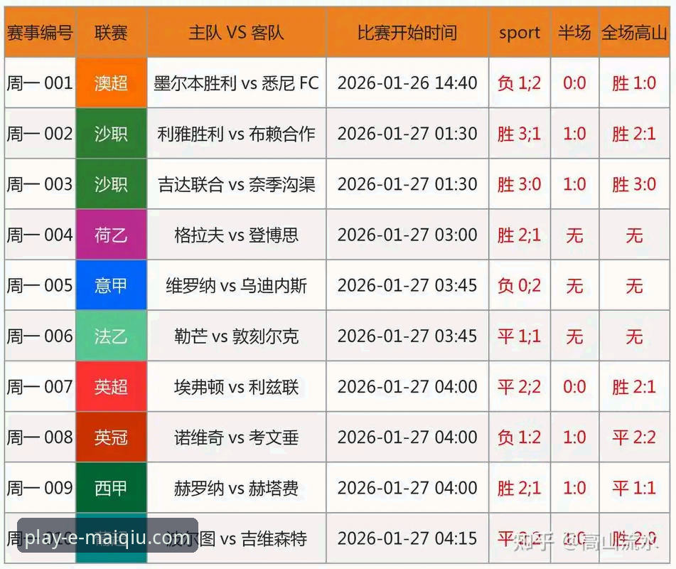 掌握世预赛附加赛关键战局，58买球官方平台赛事解读实用指南