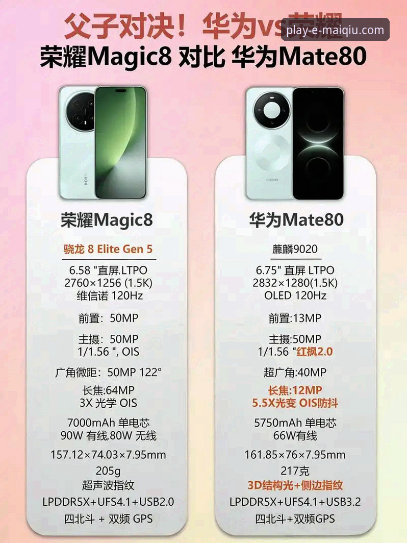 58买球官网最新版本 58买球官方平台最新版本vs旧版:功能与体验全面对比,哪个更适合你?